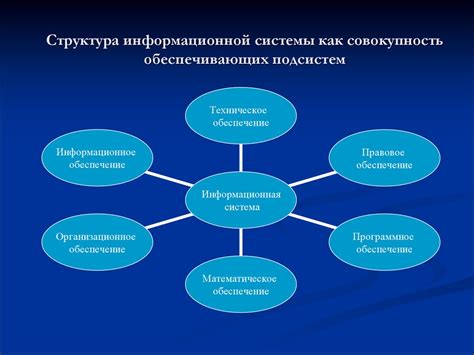 Значение объективности в информационных сообщениях