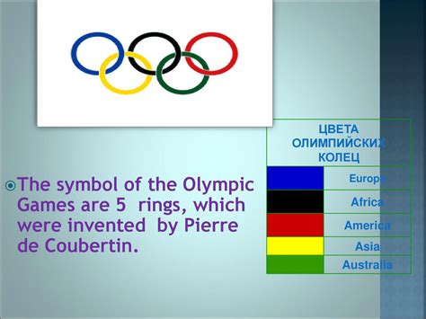 Значение олимпийских колец в современном мире