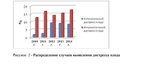 Значение оперативного характера в современном мире