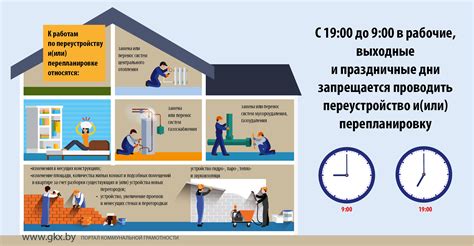 Значение оперативности в ремонтных работах