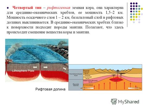 Значение осадочного слоя в геологии