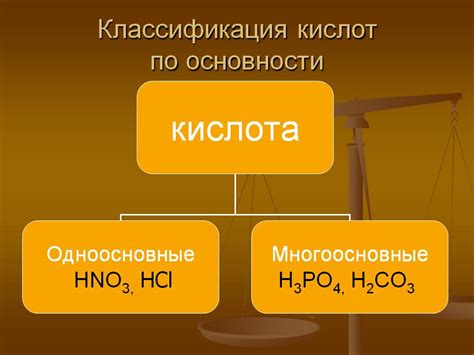 Значение основности кислот