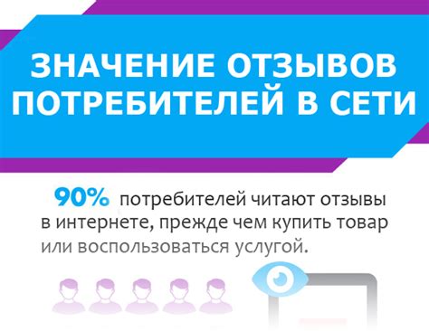 Значение основных потребителей для бизнеса