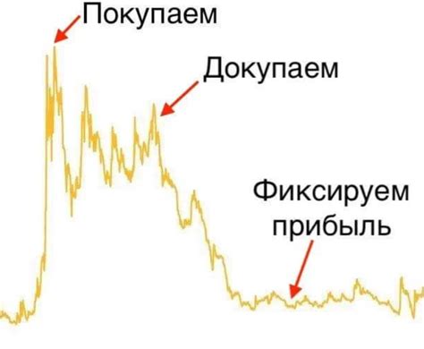 Значение отбрасываемых десятков: выгода или упущенная возможность?