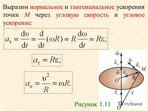 Значение отрицательной угловой скорости