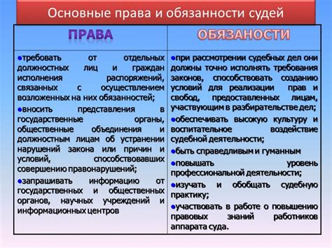 Значение отсрочки в российской системе правосудия