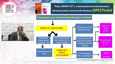 Значение отсутствия визуализации подключичных лимфоузлов