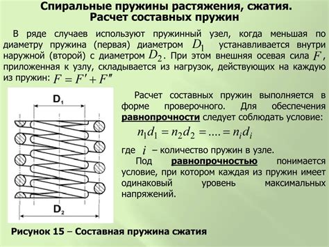 Значение параметров пружины