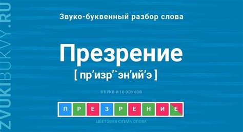 Значение паронимии: особенности и примеры