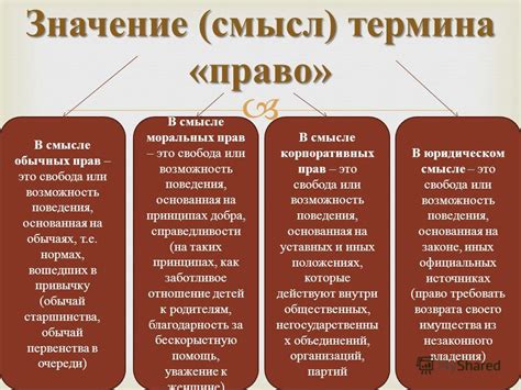 Значение пафосного звучания: основные смыслы и тонкости выразительного оборота