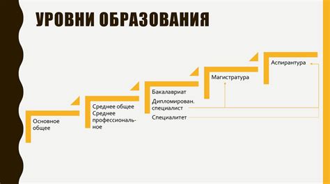 Значение первой степени обучения