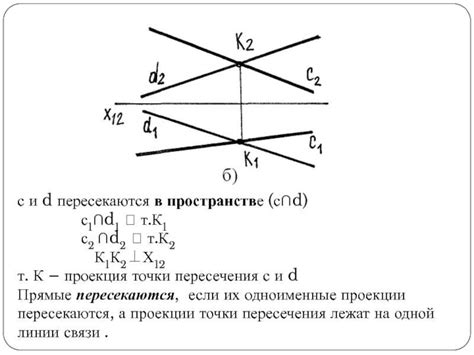 Значение пересечения прямых