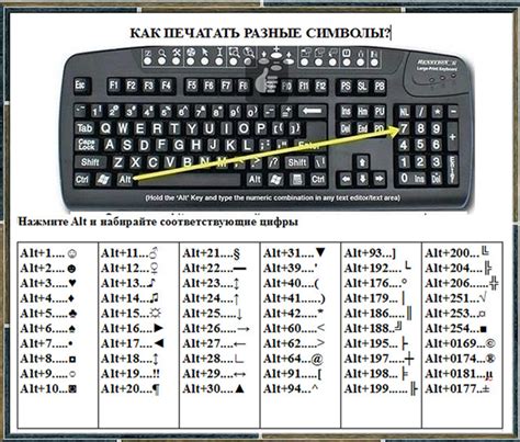 Значение перечеркнутого нуля