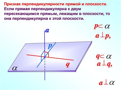 Значение перпендикулярности в геометрии