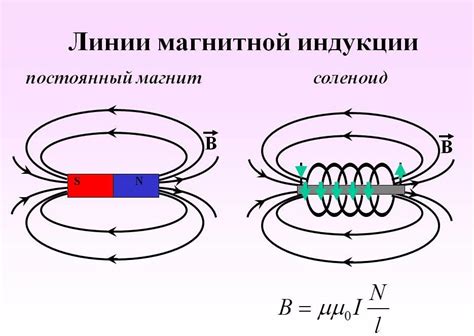 Значение перпендикулярности линий магнитной индукции в электромагнетизме