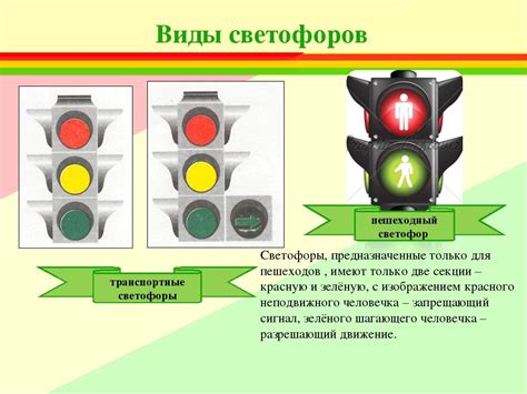 Значение пешеходного светофора