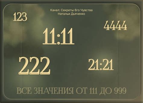 Значение повторяющихся цифр в жизни: что нужно знать о постоянном встречании одинаковых чисел