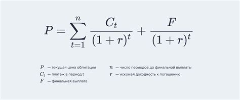 Значение погашения облигации