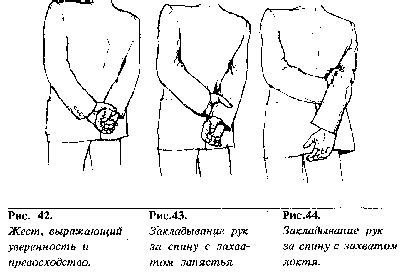 Значение позы с руками за спиной