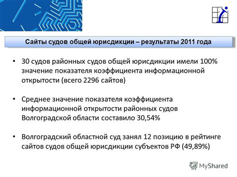 Значение показателя предназначения в информационной статье