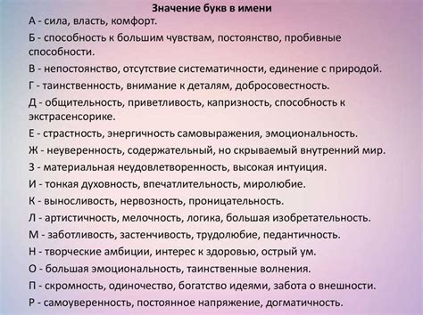 Значение полного наименования по уставу для организации