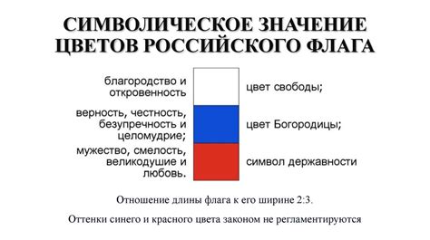 Значение положительного флага