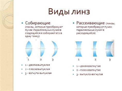 Значение поляризующей линзы в оптике