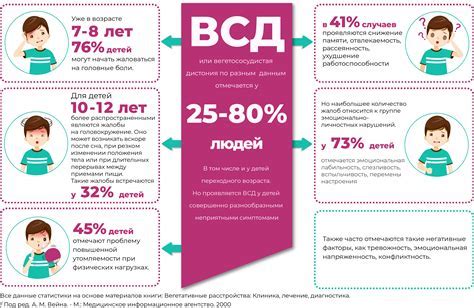 Значение пониженного количества нейтрофилов у подростка 18 лет: какие риски может повлечь данное состояние?