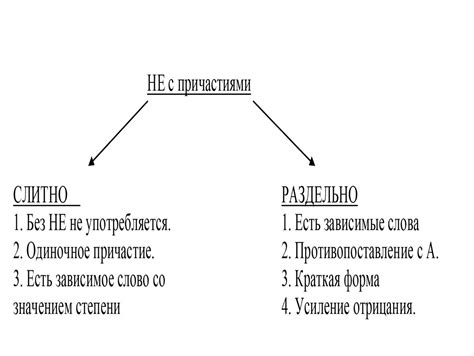 Значение понимания независимых концепций