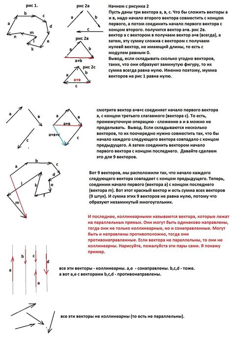 Значение попарно неколлинеарных векторов в алгебре