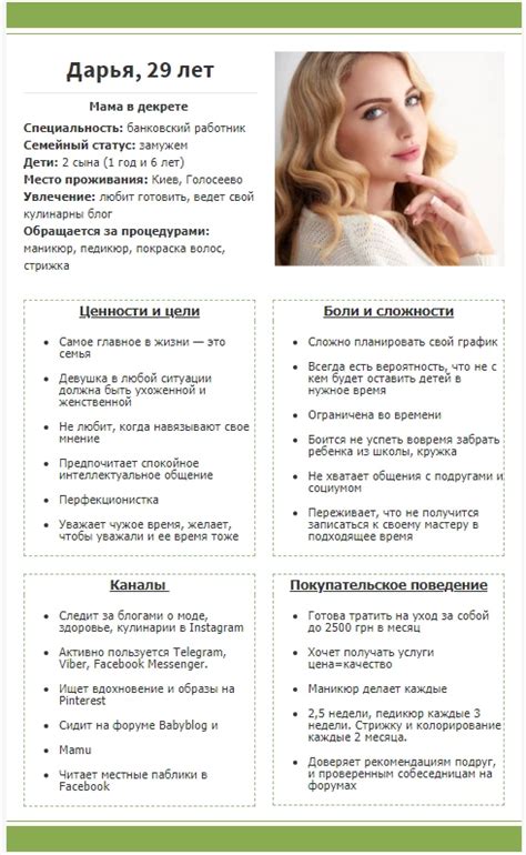 Значение потенциального клиента