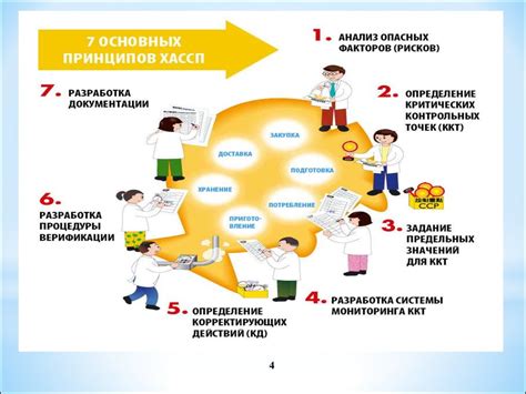 Значение почтительности: ключевые принципы и качества