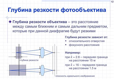 Значение правильного прикрытия диафрагмы