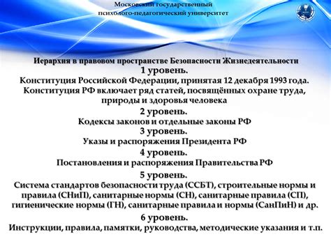 Значение правосубъектности в правовом пространстве