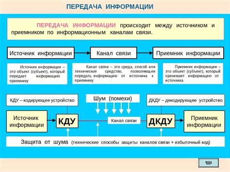 Значение предоставления информации нарочно