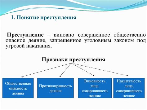 Значение преступления в литературе