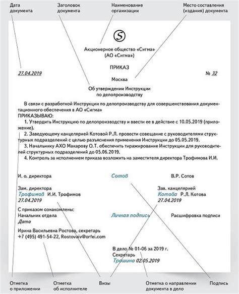 Значение прилагается в контексте официальных документов