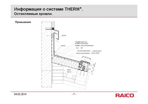 Значение примыкания