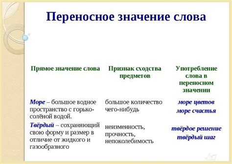 Значение приятной внешности: смысл и применимость