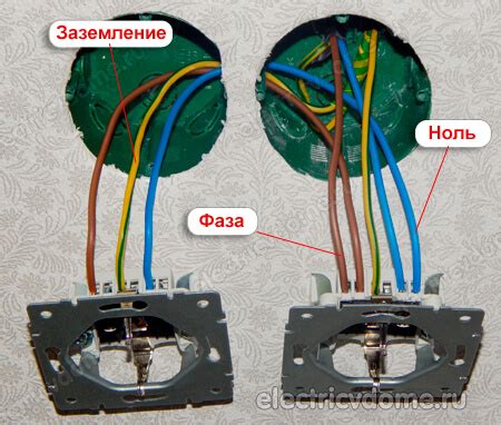 Значение провода нуля в безопасности