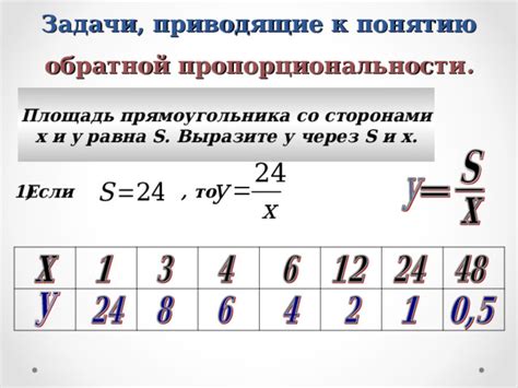 Значение пропорциональности сторонами