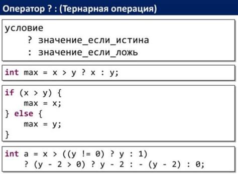 Значение пропущенного оператора в коде