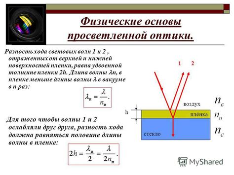 Значение просветленной оптики для науки и техники