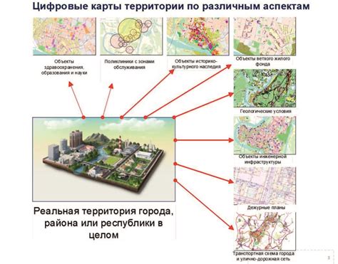 Значение пространственных данных