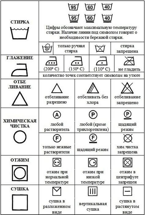 Значение протирания штанов для ухода и внешнего вида