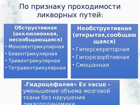 Значение проходимости ликворных путей