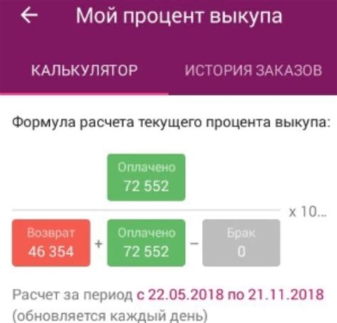 Значение процента выкупа для продавцов