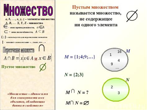 Значение пустого множества пересечения