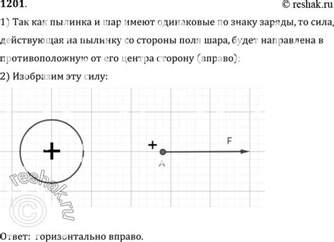 Значение равномерно заряженного в физике