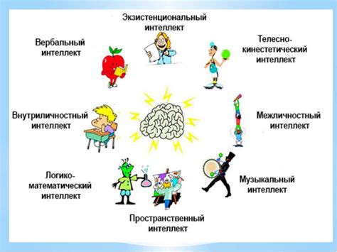 Значение развития эмоционального интеллекта